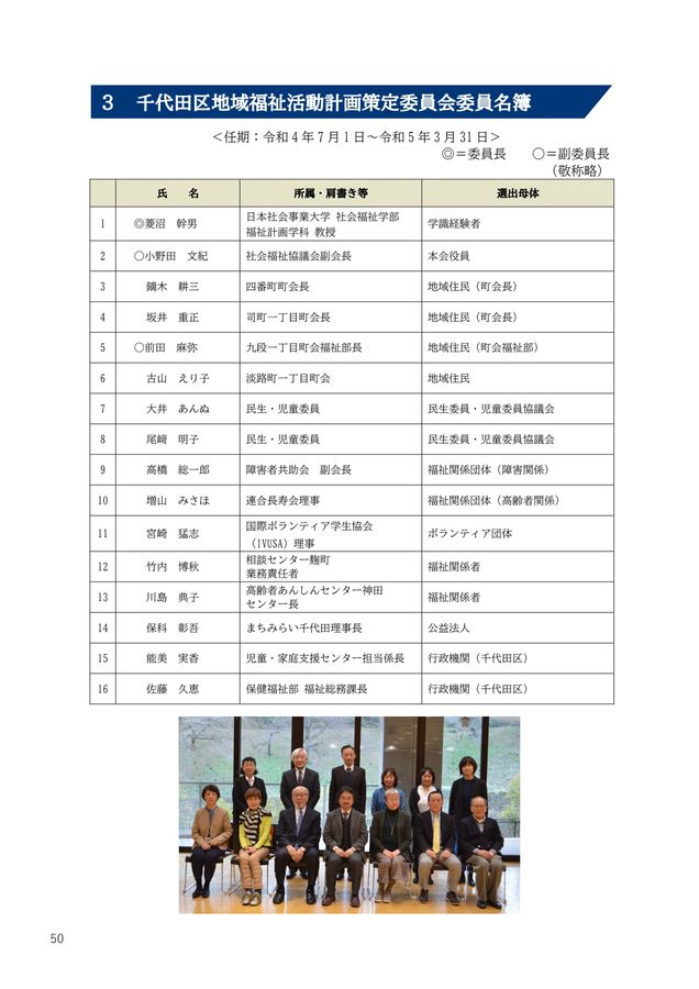 第6次千代田区地域福祉活動計画